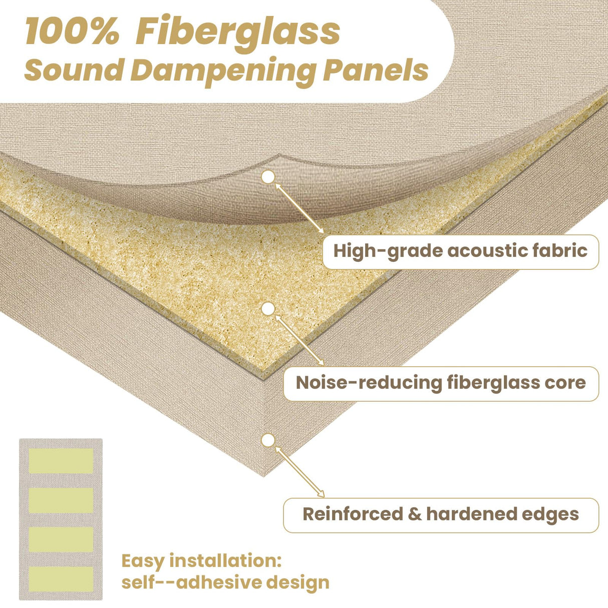 6 PCS Acoustic Panels, Large Soundproof Wall Panels, Professional Fiberglass Sound Absorbing Panels, 23.6x11.8 Inches Sound Proof Foam Panels for Walls, Studio Home Offices Lakexus