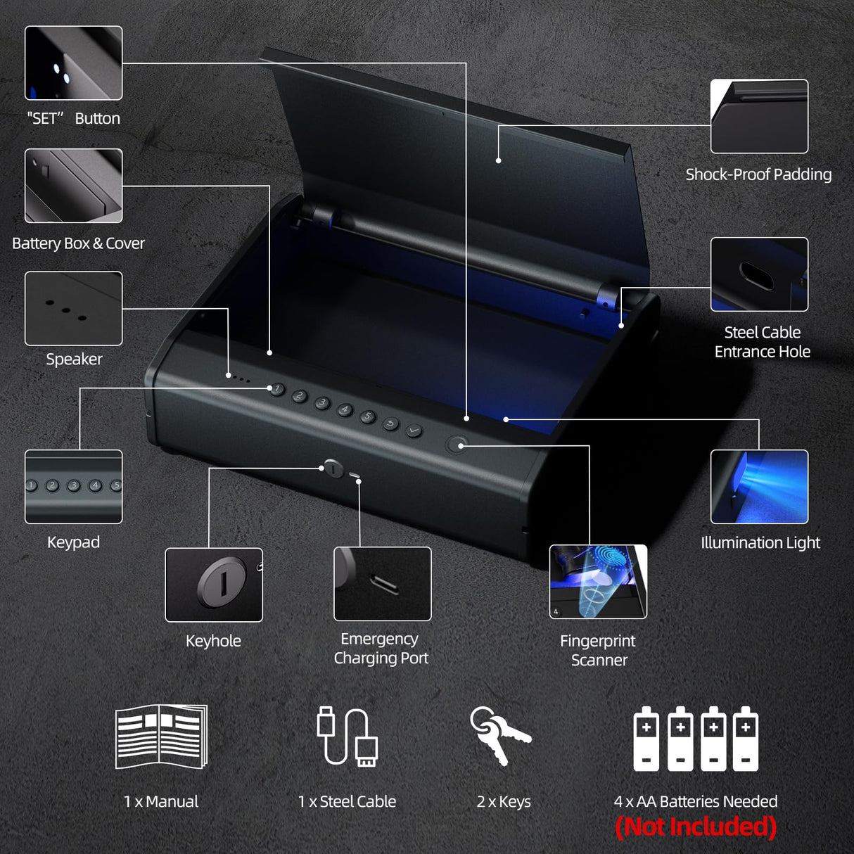 PINEWORLD Biometric Gun Safe For Handgun, Pistol Safe With Fingerprint Backlit Keypad, Quick Access Handgun Safe for Firearm, Gun Lock Box With Interior Light Cable For Nightstand Car Large Size PINEWORLD