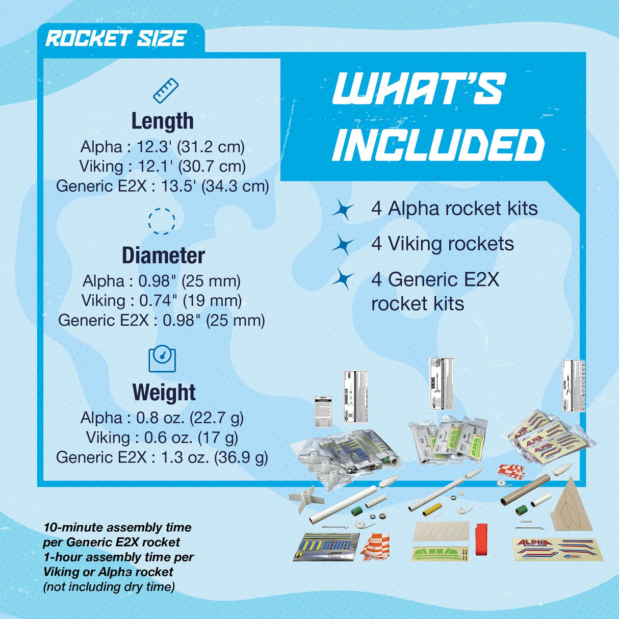 Estes 1753 AVG Bulk Variety Pack of Rocket-Building Kits, Beginner and Intermediate Flying-Rocket-Model Kits for Ages 10+, Includes Viking, Alpha, and EX2 Rockets Estes