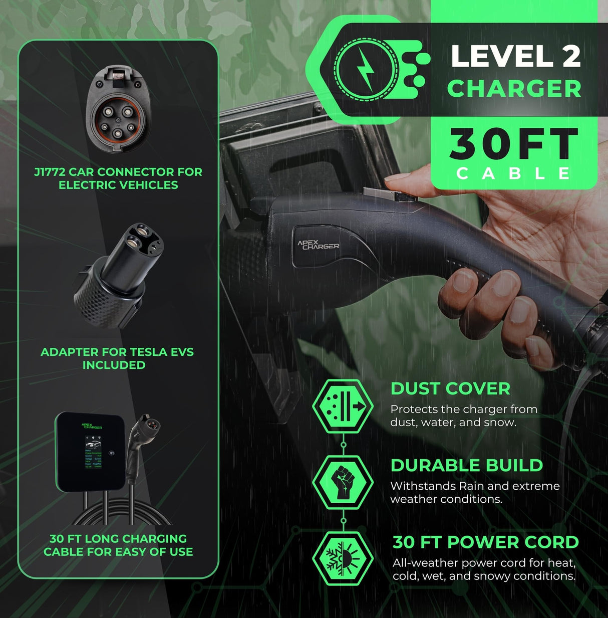 MACH 2:Fast Level 2 EV Charger 48 amp Garage-pro Wall-Mount. Electric Vehicle Charging Station 4 Nema 14-50 Outlet. J1772 car Connector. Key Accessories: 30ft Cable & Tesla NACS evse Portable Adapter ApexCharger