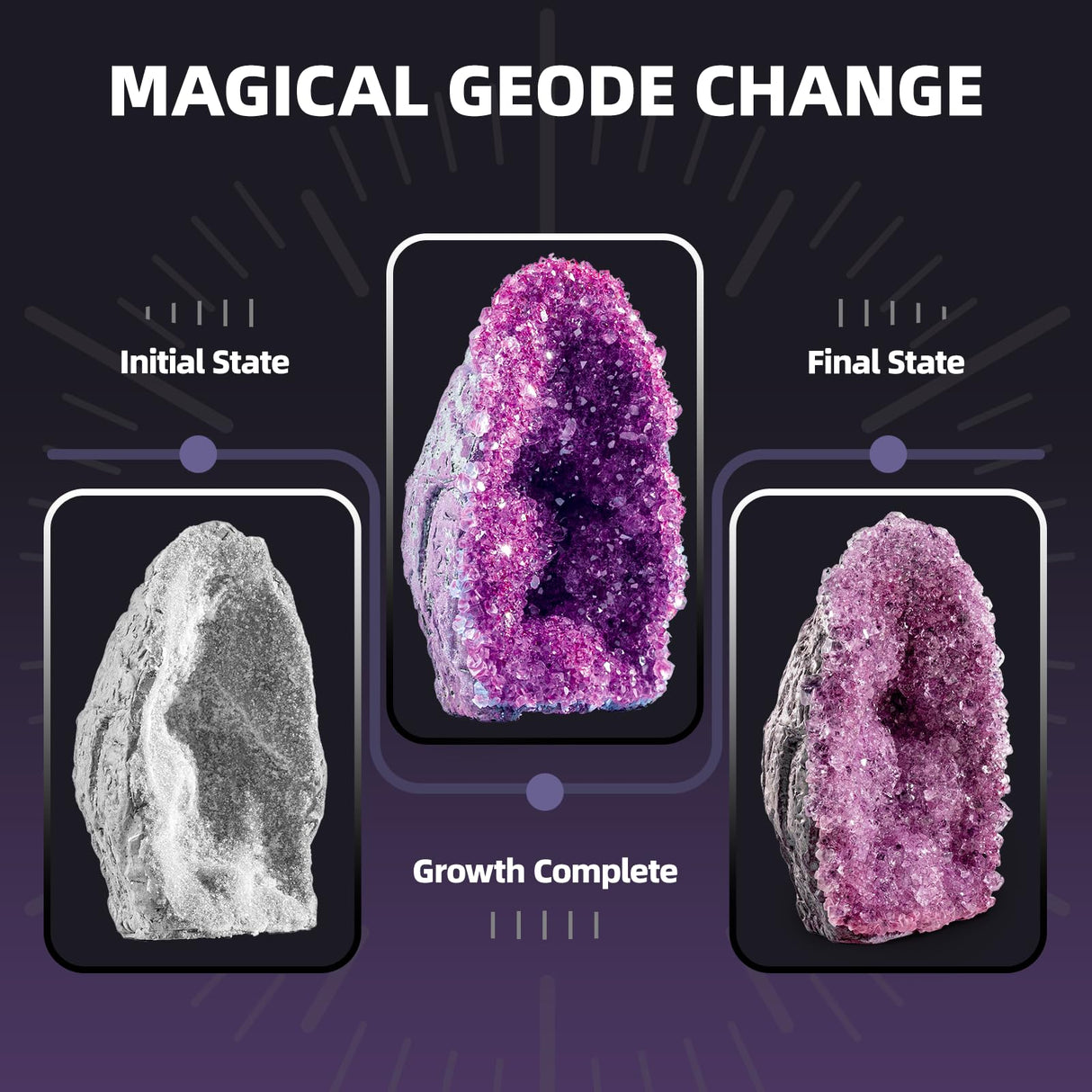 GobiDex Geodes Growing Science Kit for Kids Age 6-8-12, Geodes with Crystals Grow Fast in (24H), STEM Educational Science Experiments Toys, Geology & Rock Enthusiasts Collection, Gifts for Boys Girls GobiDex