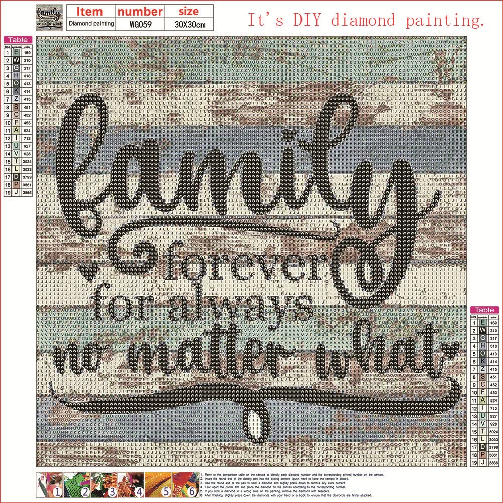 PDSLAIKE Diamond Painting Family Quotes - Family Forever for Always No Matter What Home Sayings DIY Art Craft 11.8x11.8in PDSLAIKE