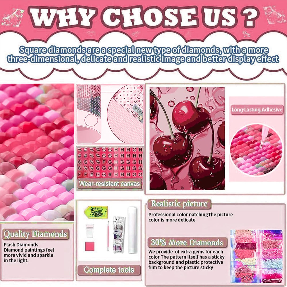 AIBOERL Square Drill Cherry Diamond Art Kits for Adults,Cherry 5D Diamond Painting Kits for Adults Beginners,DIY Square Diamond Dot Painting Gem Art Kits for Adult, Home Wall Decor 12x16Inch AIBOERL