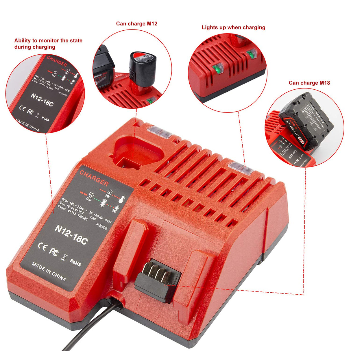 Replacement Charger for Milwaukee M12 & for M18 Rapid Charger for Milwaukee 12V-18V XC Lithium-Ion Tools Battery Power Charger Futurebatt
