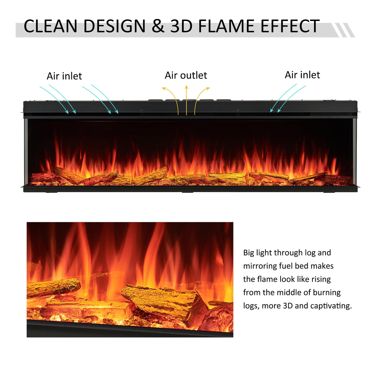 LegendFlame 71" W Smart Build in Electric Fireplace Insert, 1-2-3 Sided View, Heater 750W/1500W, Multi Colors of Flame & Fuel Bed, Alexa/Google Assistant Enabled Legend Flame