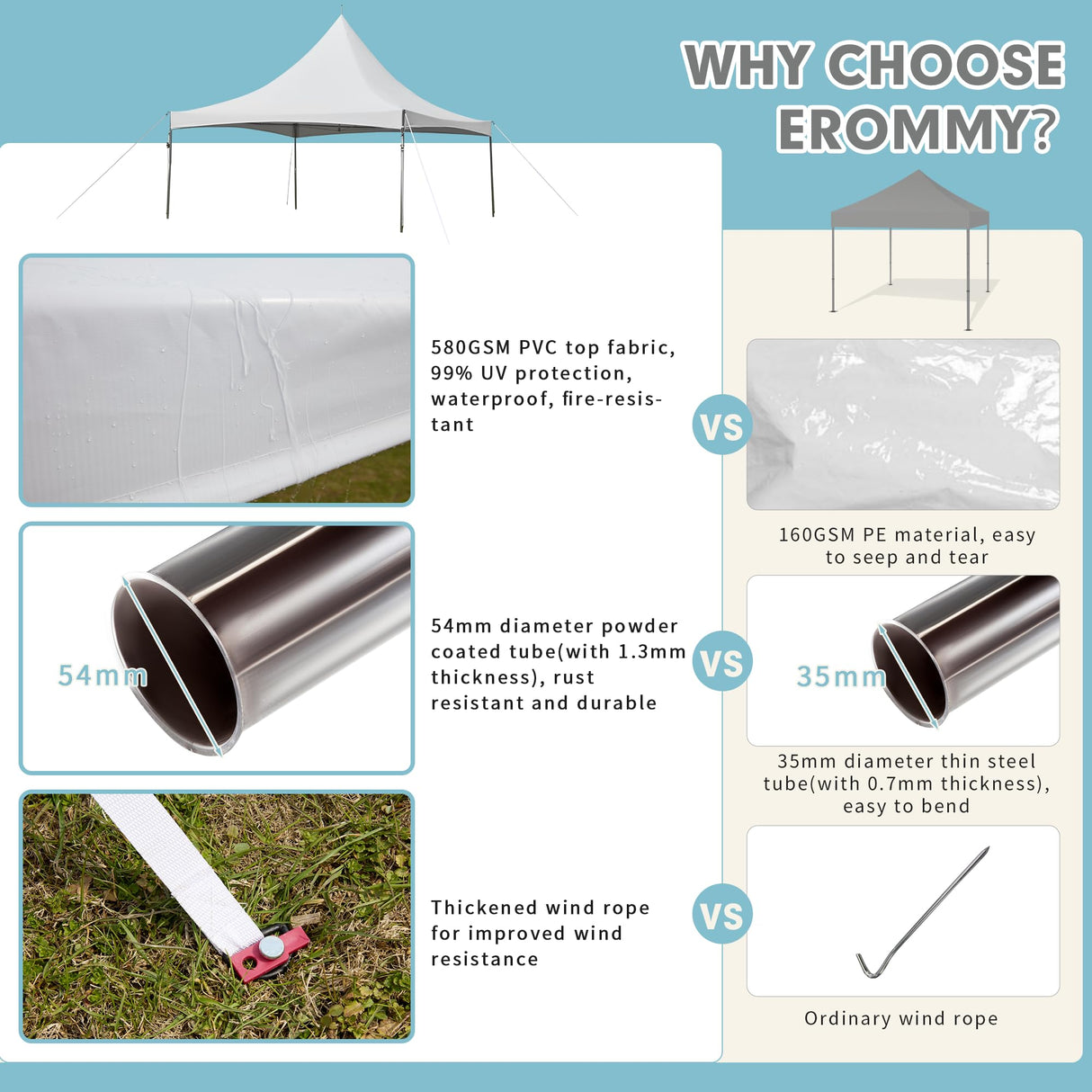 EROMMY 20x20ft Party Tent, Outdoor Wedding Tent, Heavy Duty Peaked Frame Canopy with Fire Retardant PVC Top, 80 Person Capacity Large Canopy Carport, Gazebo Shelter Tent for Event Commercials, White EROMMY