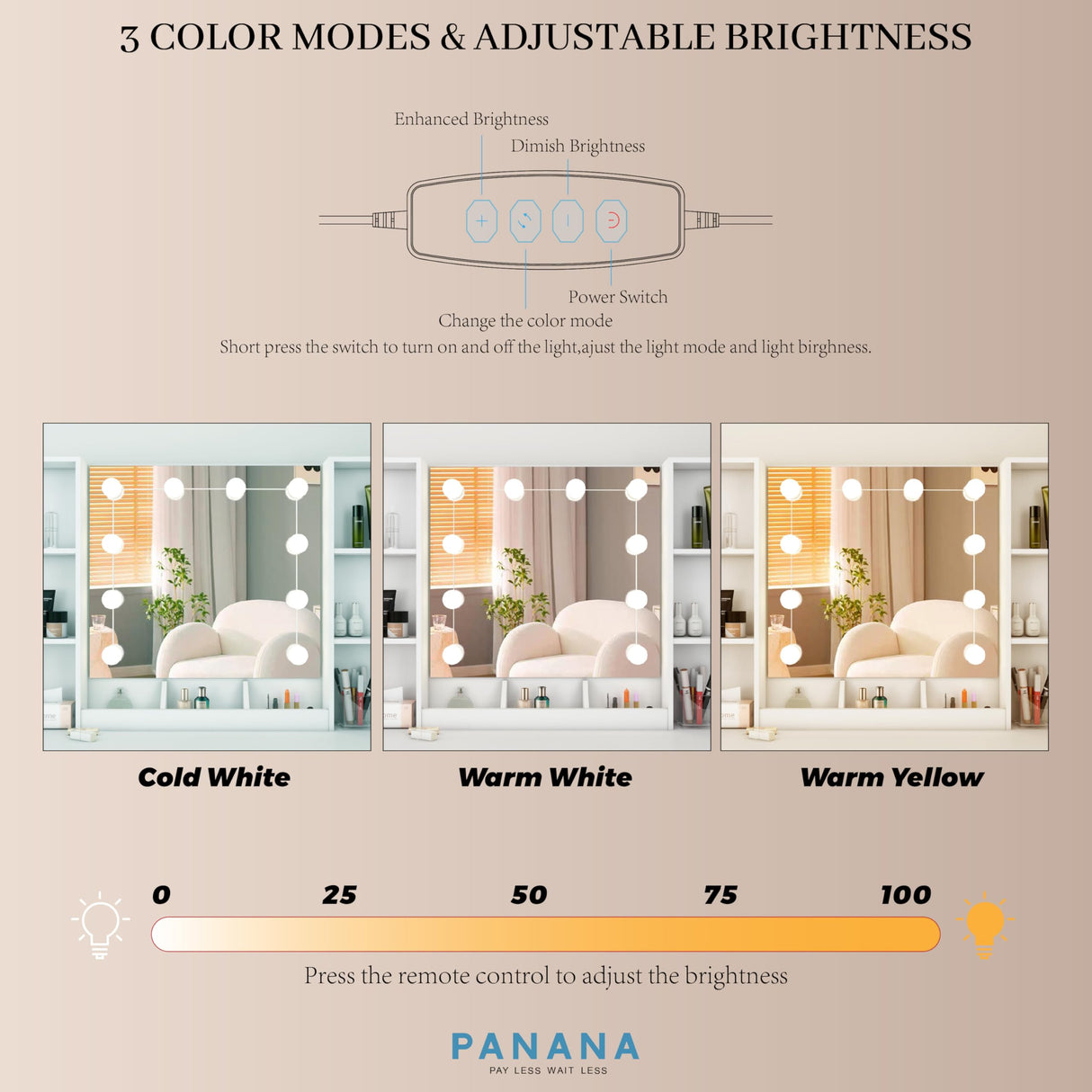 Vanity Desk, Makeup Table with Lights Vanity Set with 3 Drawers, 1 Cabinet & 6 Shelves 3 Lighting Modes Brightness Adjustable Dressing Table with Cushioned Stool for Bedroom, Dressing Room (White) Panana