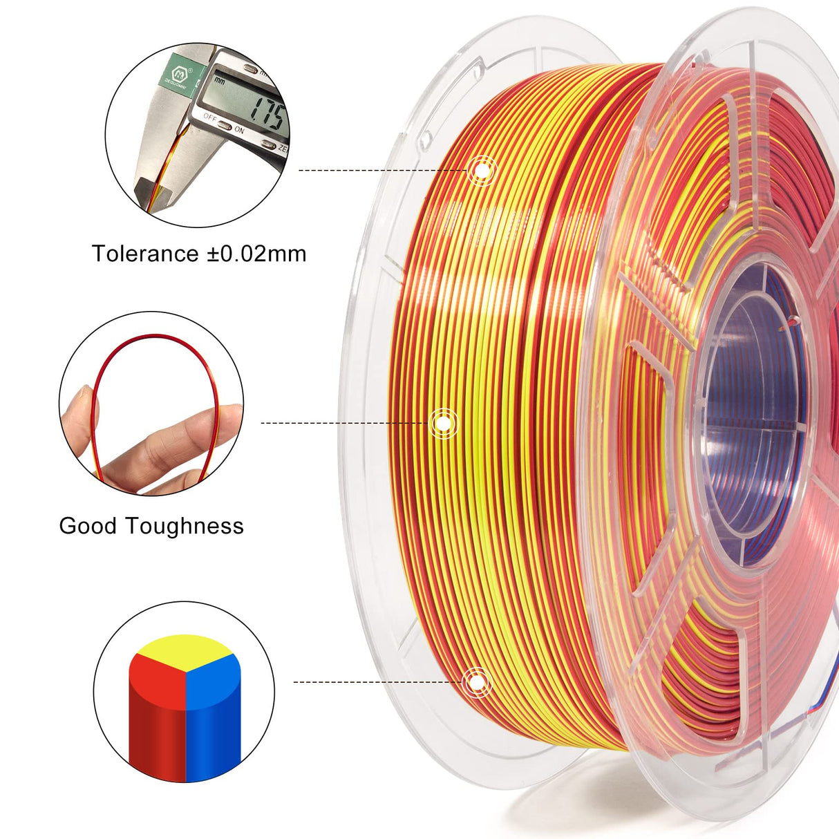 iSANMATE PLA Filament 1.75mm, 3D Printer Filament Silk Red Yellow Blue Color Changing PLA, Silk PLA Tri Colors Filament, 3D Printing Filament +/-0.03mm, 1KG Spool iSANMATE