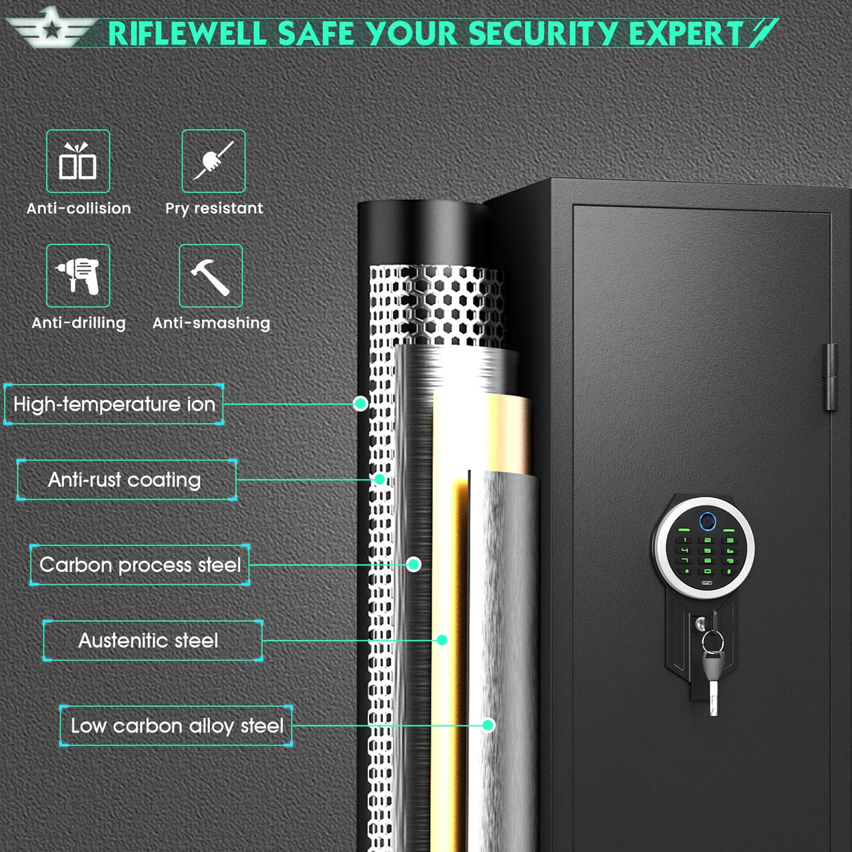 Riflewell 2-3 Rifle Gun Safe, Biometric Fingerprint Gun Safe for Home Rifle and Shotguns, Quick Access Gun Cabinets with LED Light, Rifle Safe with Adjustable Gun Rack and Removable Shelf Riflewell