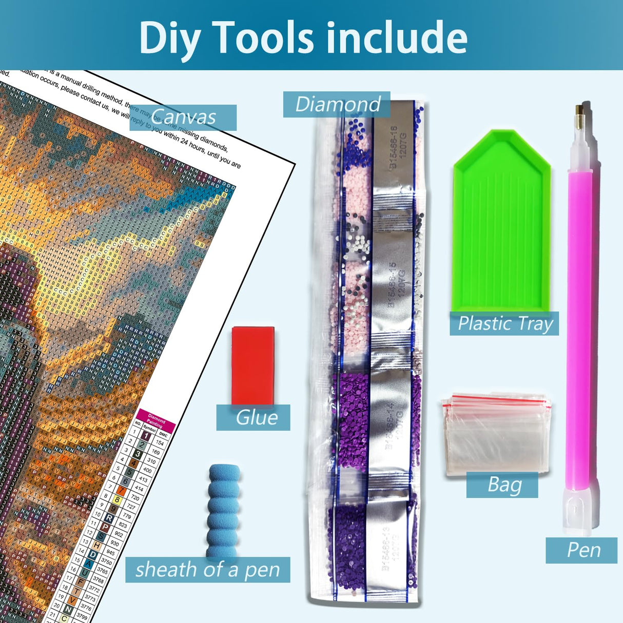 YQFCZDQ Jesus Christ Prayer Diamond Art Kits for Adults,Sunset Landscape 5D Diamond Painting Kits for Beginner,DIY Round Full Drill Diamond Dots Paintings Picture Gem Art&Crafts Home Decor 13.8x13.8in YQFCZDQ