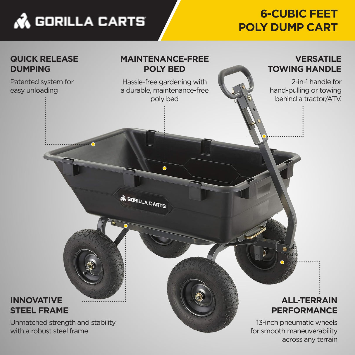 Gorilla Carts Heavy Duty Yard Dump Cart, Lawn and Garden Wagon, 1,200 Lb Capacity Gorilla Carts