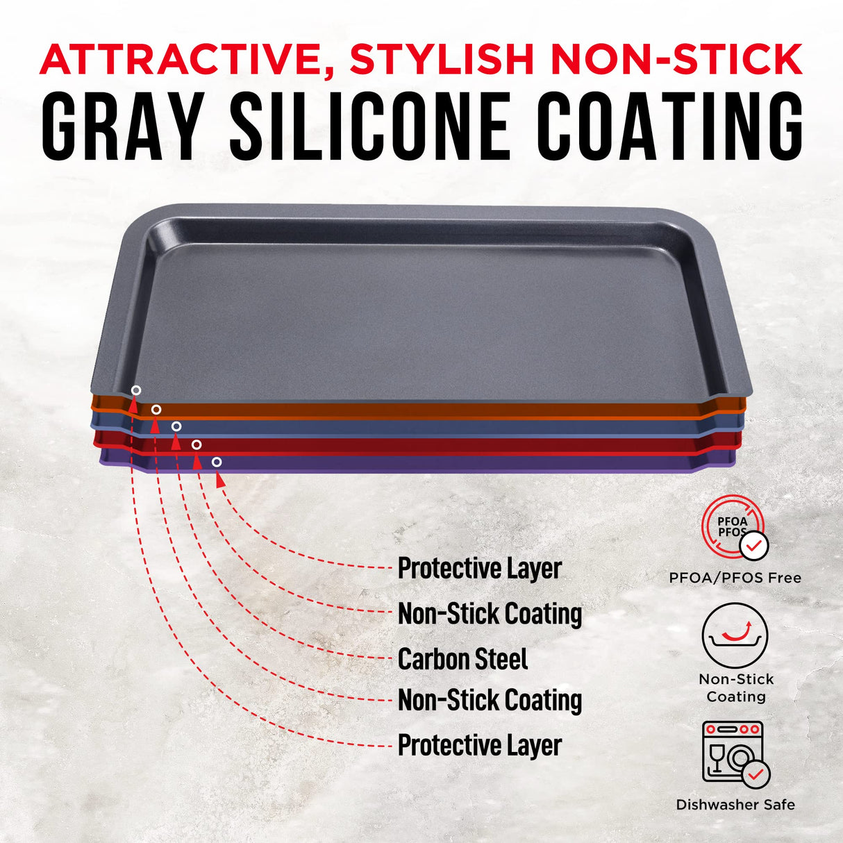 Baking Set – 6 Piece – Deluxe Non Stick Black Coating Inside and Outside – Carbon Steel Bakeware Set – PFOA PFOS and PTFE Free by Bakken Bakken- Swiss