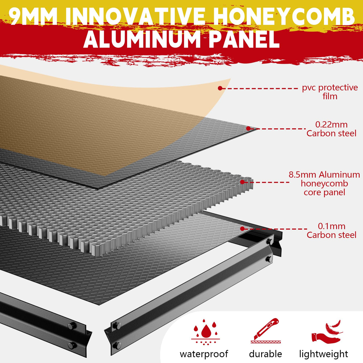 Lauxery Heavy-Duty Garage Shelving Unit | 3000lbs Capacity | Easy Assembly | Innovative Honeycomb Shelves | 5-Tier Adjustable Industrial Shelf for Basement/Pantry/Warehouse| 72" H x 48" W x 18.9" D Lauxery
