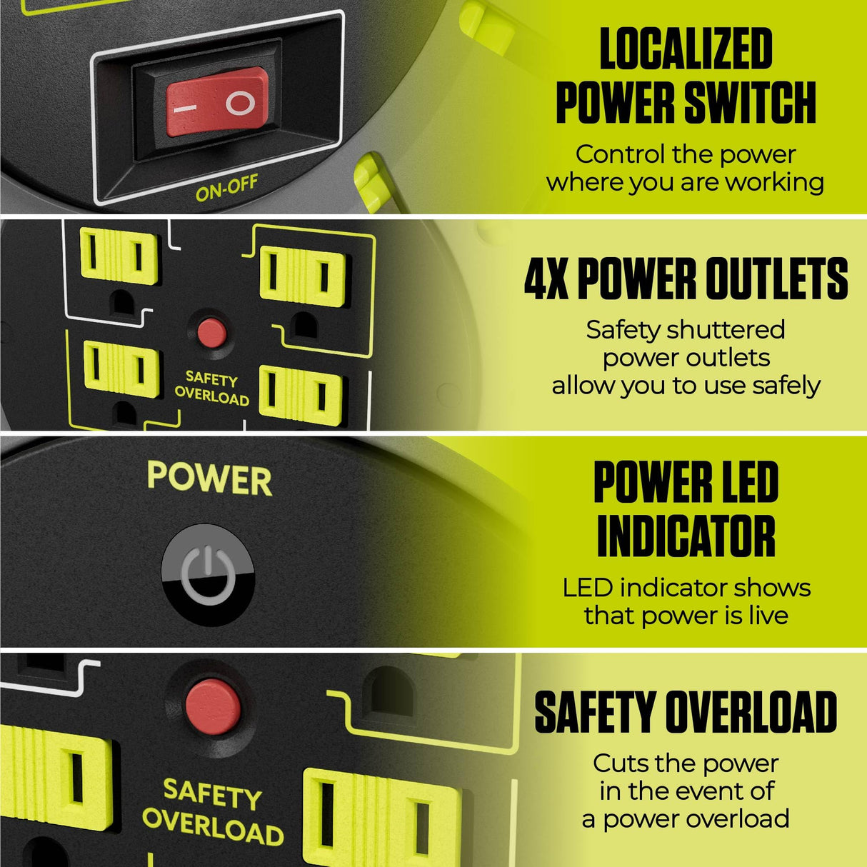 Masterplug 80ft Cord Reel, Retractable Extension Lead with Winding Handle, Safety Overload Circuit Breaker and Power Switch, 4X Grounded Outlets, 13amps, 14AWG Cable Masterplug
