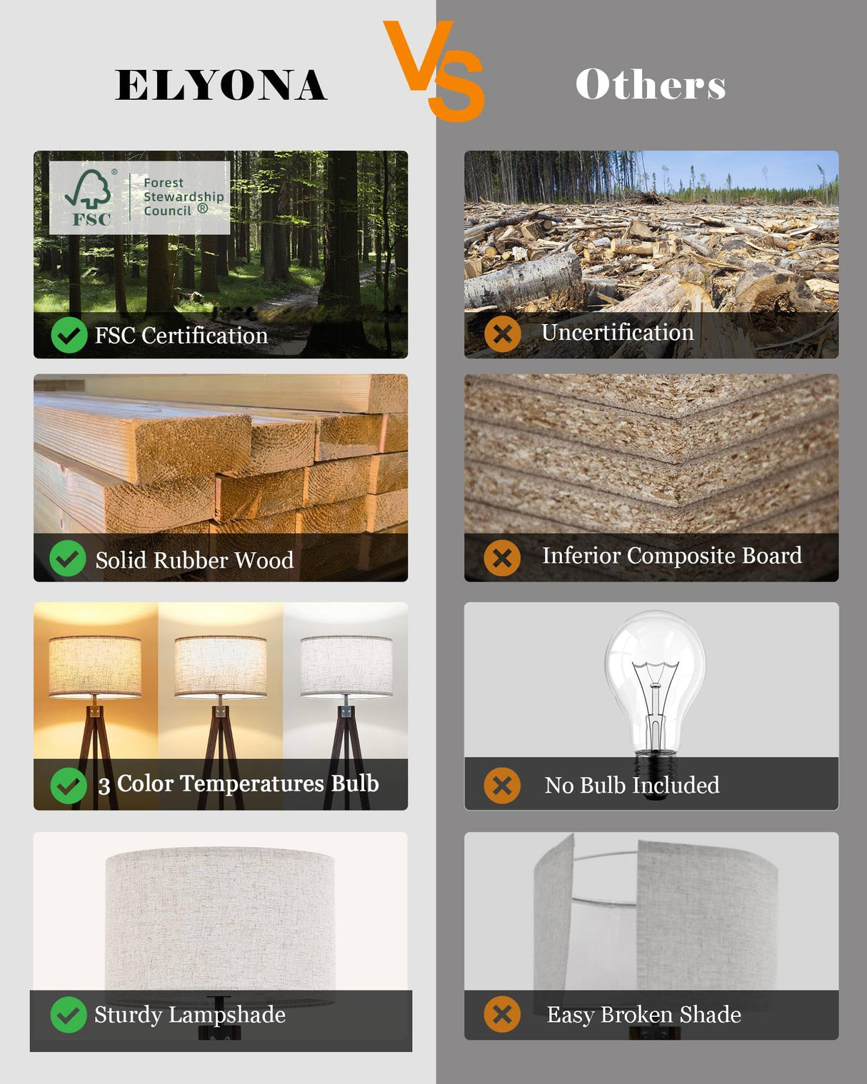 ELYONA Wood Tripod Floor Lamp, Mid Century Modern Reading Standing Light, Tall Studying Light with 3 Color Temperatures LED Bulb & Nature Linen Shade for Farmhouse Living Room Bedroom Office, Walnut ELYONA