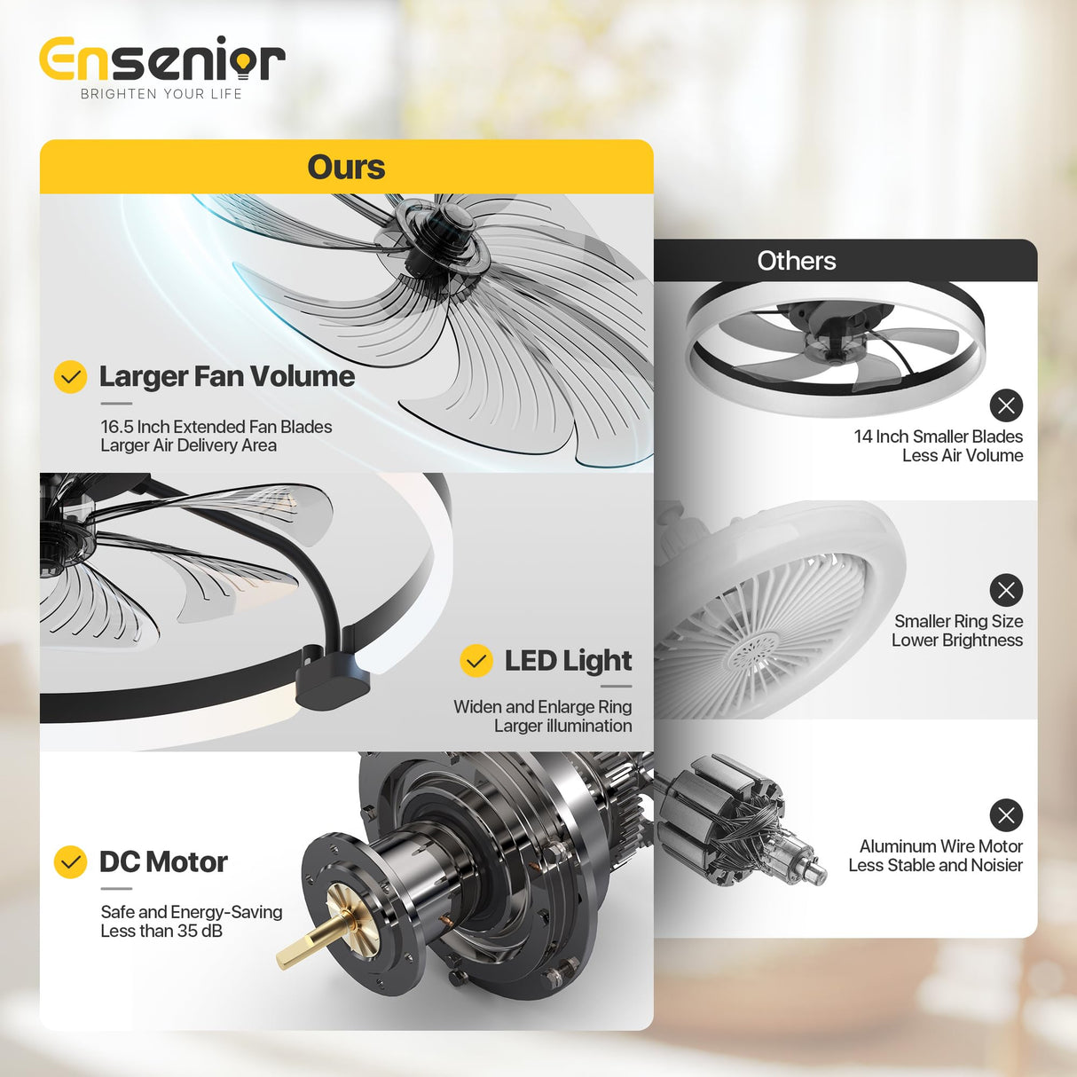 Ensenior 24'' Low Profile Ceiling Fans with Lights and Remote, Fandelier Ceiling Fan Flush Mount, APP Control, 6 Speed & 3000K-6500K Stepless Dimmable Small Ceiling Fan with Light for Bedroom - Black Ensenior