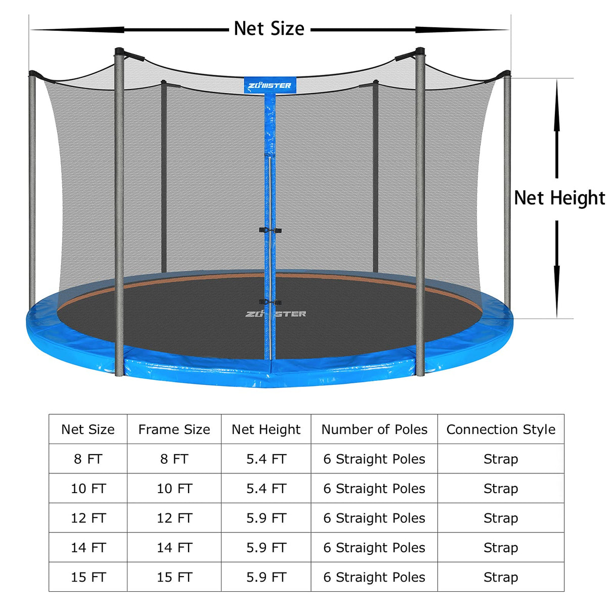 15FT Trampoline Replacement Safety Enclosure Net for 6 Straight Poles Round Frame, Breathable and Weather-Resistant with Adjustable Straps(NET ONLY) Zoomster