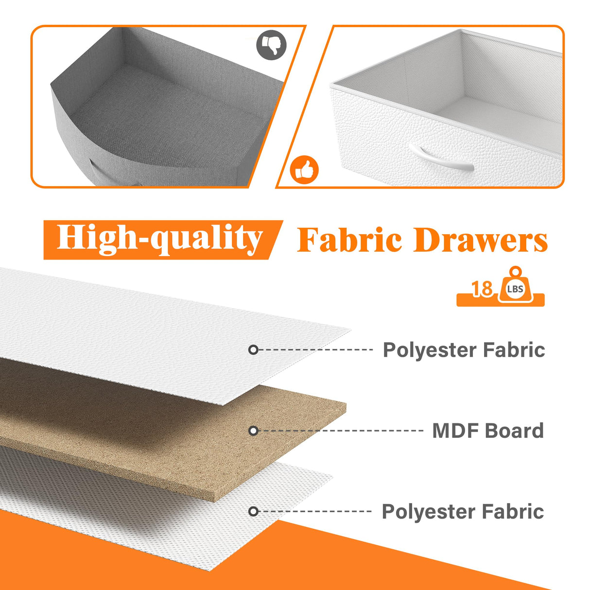 EnHomee Night Stand Set 2 with Charging Station, Tall Nightstand with 5 Drawers, LED Nightstands with USB Ports & Outlets, White Nightstand with Extra Side Bag & Hooks, Side Table, Dresser, Bedroom EnHomee