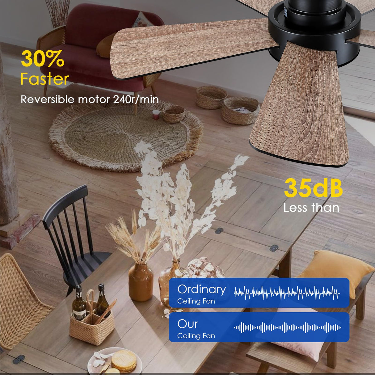 Ceiling Fans with Lights,Modern Low Profile Ceiling Fan with Remote Control,5 Dual-Sided Blades,Reversible DC Motor,40" Black Small Flush Mount Ceiling Fan for Bedroom Indoor/Outdoor Use Hounberi