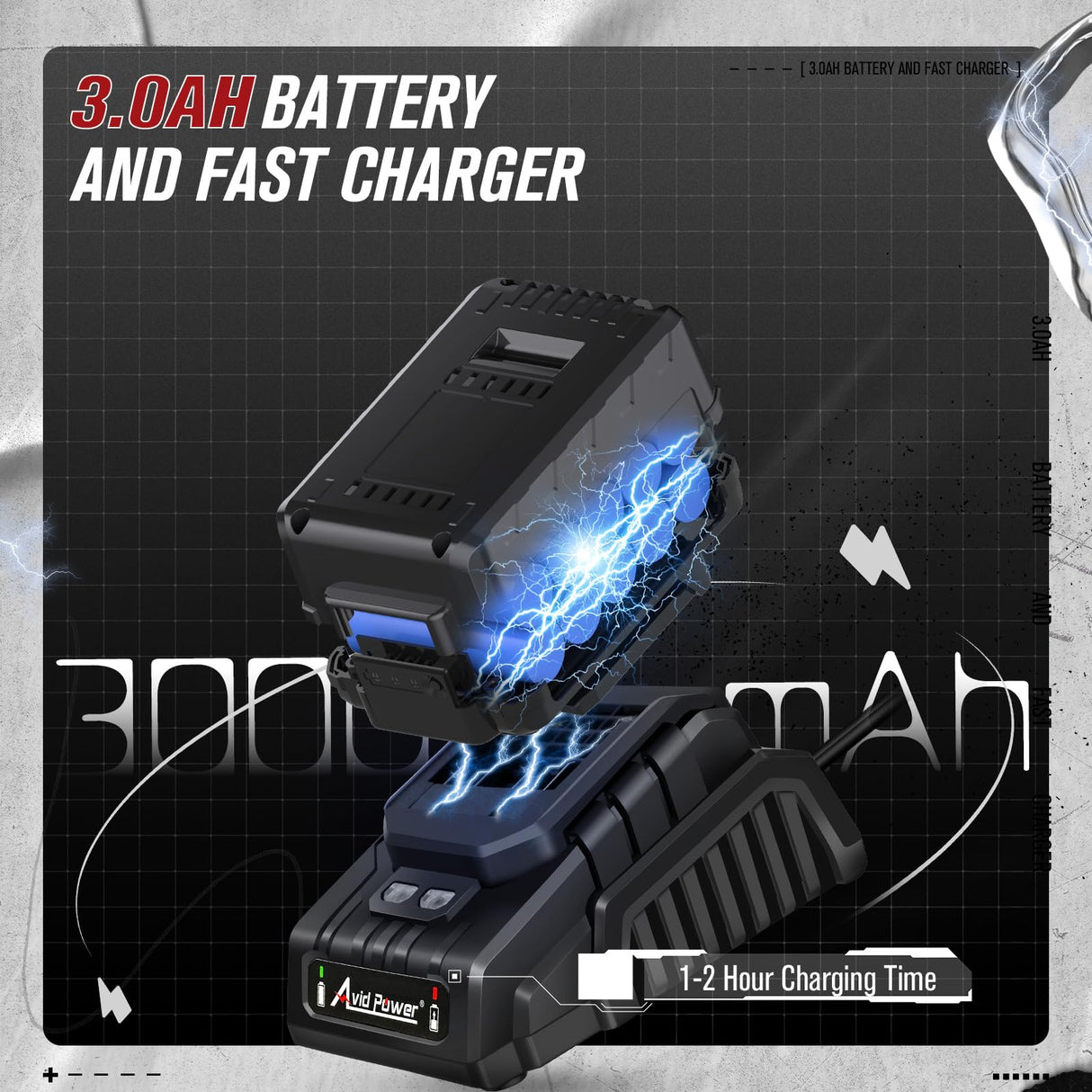 AVID POWER 1/2 Impact Wrench Brushless, 20V Cordless Impact Gun w/ 3 Variable Speeds, Max Torque 370ft-lbs (500N.m), 3.0Ah Li-ion Battery, 4Pcs Impact Sockets, Fast Charger AVID POWER