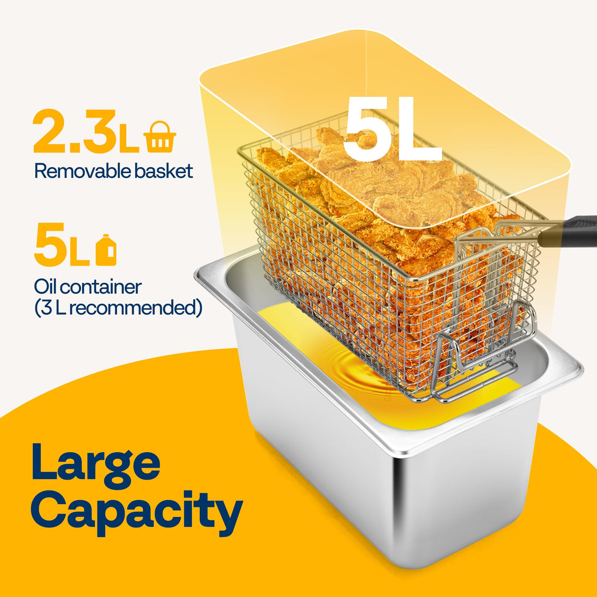 VIVOHOME Electric Deep Fryer with 3L / 13 Cup Oil Capacity, Stainless Steel Oil Fryer with Temperature Control and Lid VIVOHOME