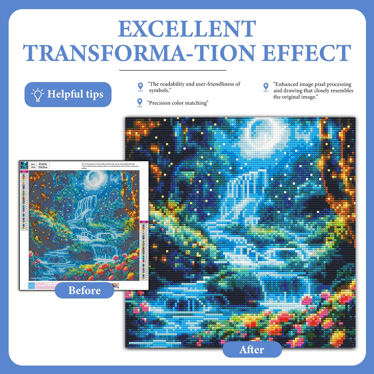 Camocin Diamond Art Kits for Adults Waterfall, 5D Waterfall Diamond Painting Kits for Adults Beginners, DIY Landscape Scenery Full Round Dots Drill Gem Art Kit for Gift Home Wall Decor 14 x 14 Inch Camocin