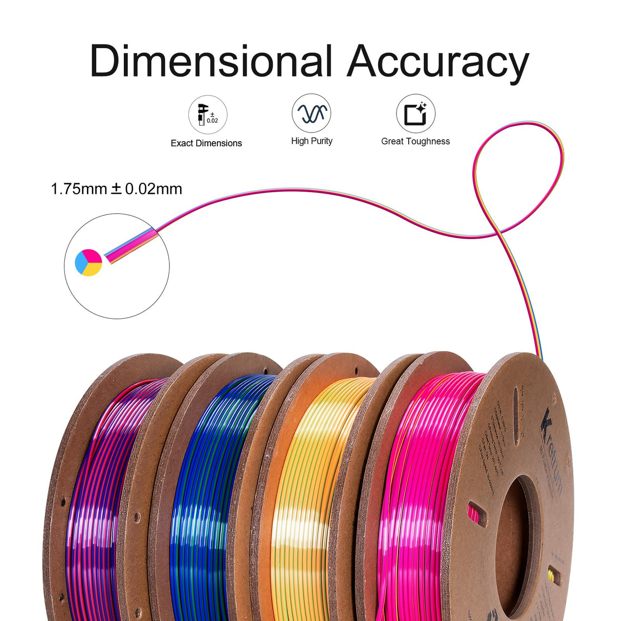 Tri Color Silk PLA 3D Printer Filament Bundle 1.75mm Color Changing PLA Filament Multi Pack Bundle 4 Spool Each 250g (Multicolor: Red&Yellow&Blue; Red&Blue&Green; Red&Purple&Gold; Orange&Blue&Green) Kretrum