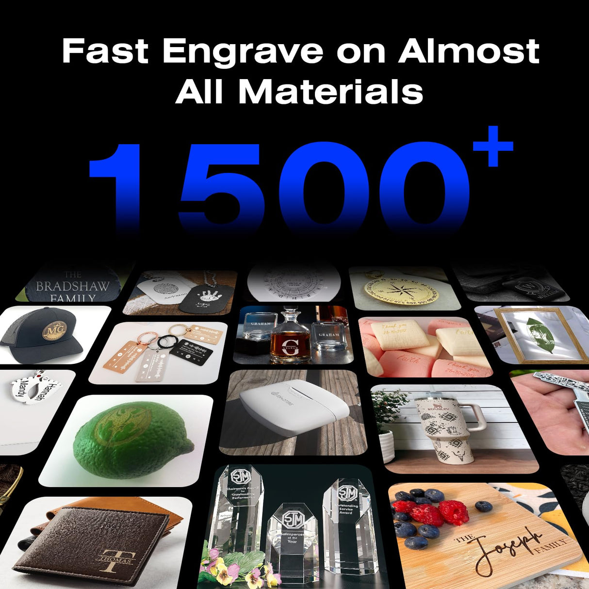 ComMarker Omni1 5W UV Laser Marking Machine with 2 Lenses, IEC 60825-1 Report Number: 2501Q25848E-SFA1, Laser Class Class 1 Laser Product and Power Output 1.95mW, Power: 5 watts ComMarker