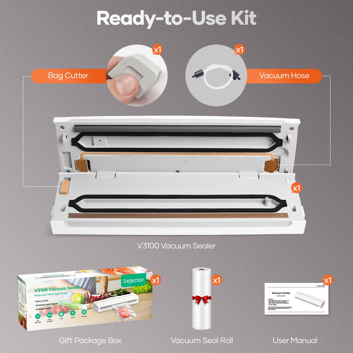 Powerful Vacuum Sealer Machine,Precision Vacuum Sealer Machine With Bag Cutter,Compact Design with 5 Meters Vacuum Seal Rolls,Dry/Moist Compact Full Automatic Food Sealer kejector
