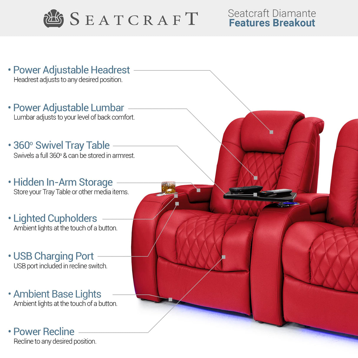 Seatcraft Diamante - Home Theater Seating - Living Room - Power Recline - Italian Leather - Powered Headrests - Cupholders - USB Charging - Ambient Lighting - Arm Storage, Red, Row of 2 Seatcraft