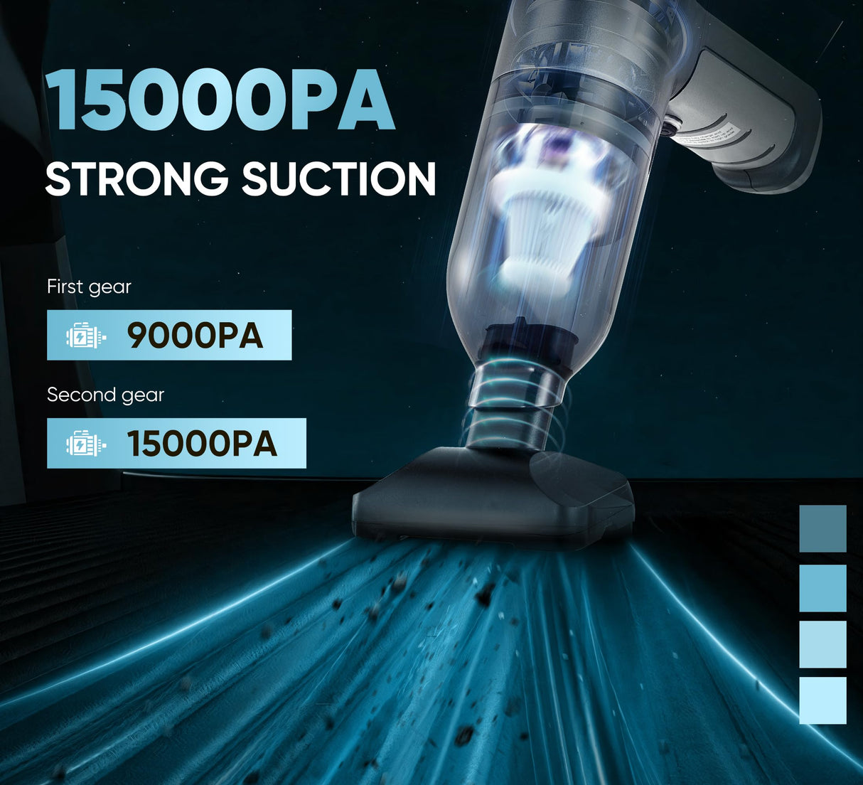 AUXTUR Car Vacuum Portable Cordless Handheld 3 in 1 High Power|15000PA Brushless Motor|Super Suction Mini Car Vacuum with Super Endurance for Car and Home AUXTUR