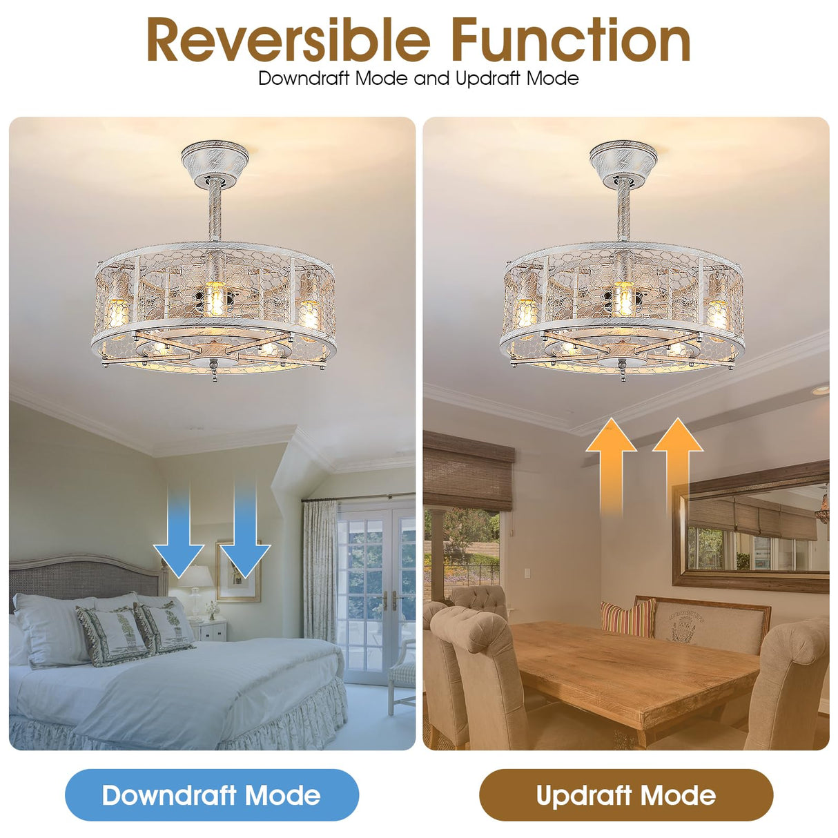 MADSHNE 20" Retro Caged Ceiling Fan with Lights and Remote, Small Farmhouse Ceiling Fan Light, White Rustic Enclosed Bladeless Fan for Bedroom, Kitchen MADSHNE