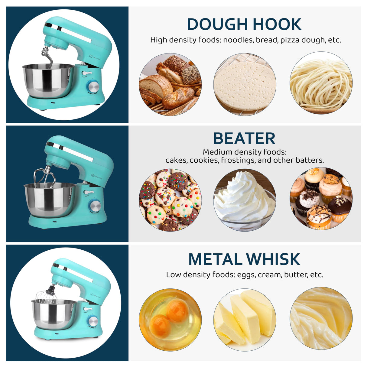 Frigidaire 4.5L Retro Stand Mixer (Blue) CULINARY CHEF