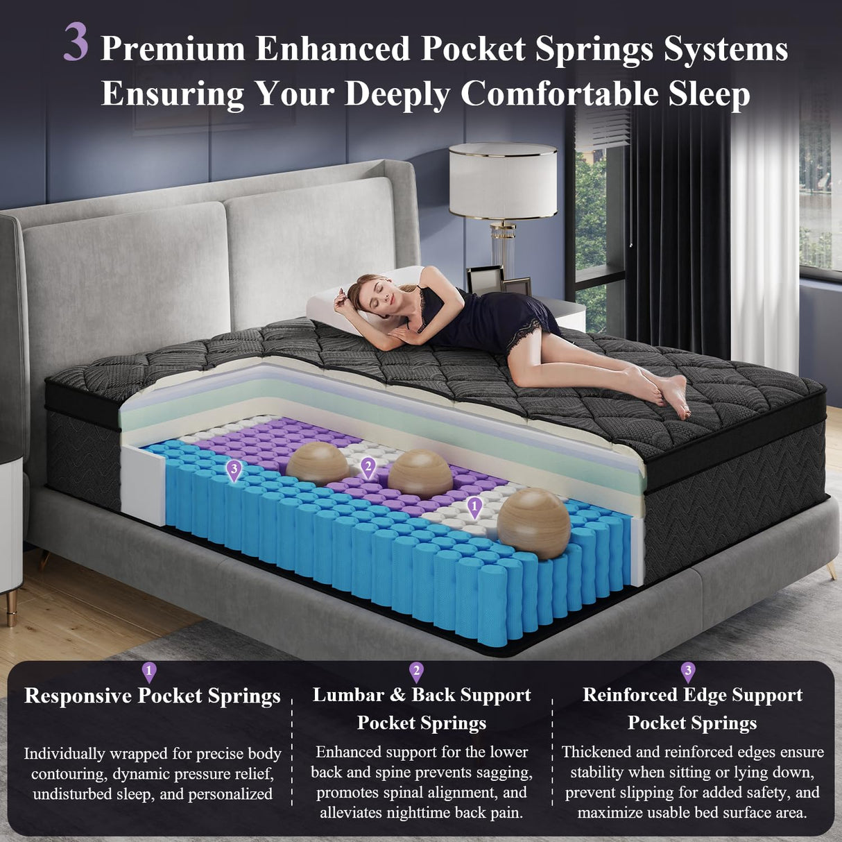 BEDingly Queen Size Mattress, 14 Inch Luxury Hybrid Queen Mattress in a Box, Medium Firm Mattresses with Cooling Gel Memory Foam & Pocket Springs, Double Additional Support, 365-Night Trial BEDingly