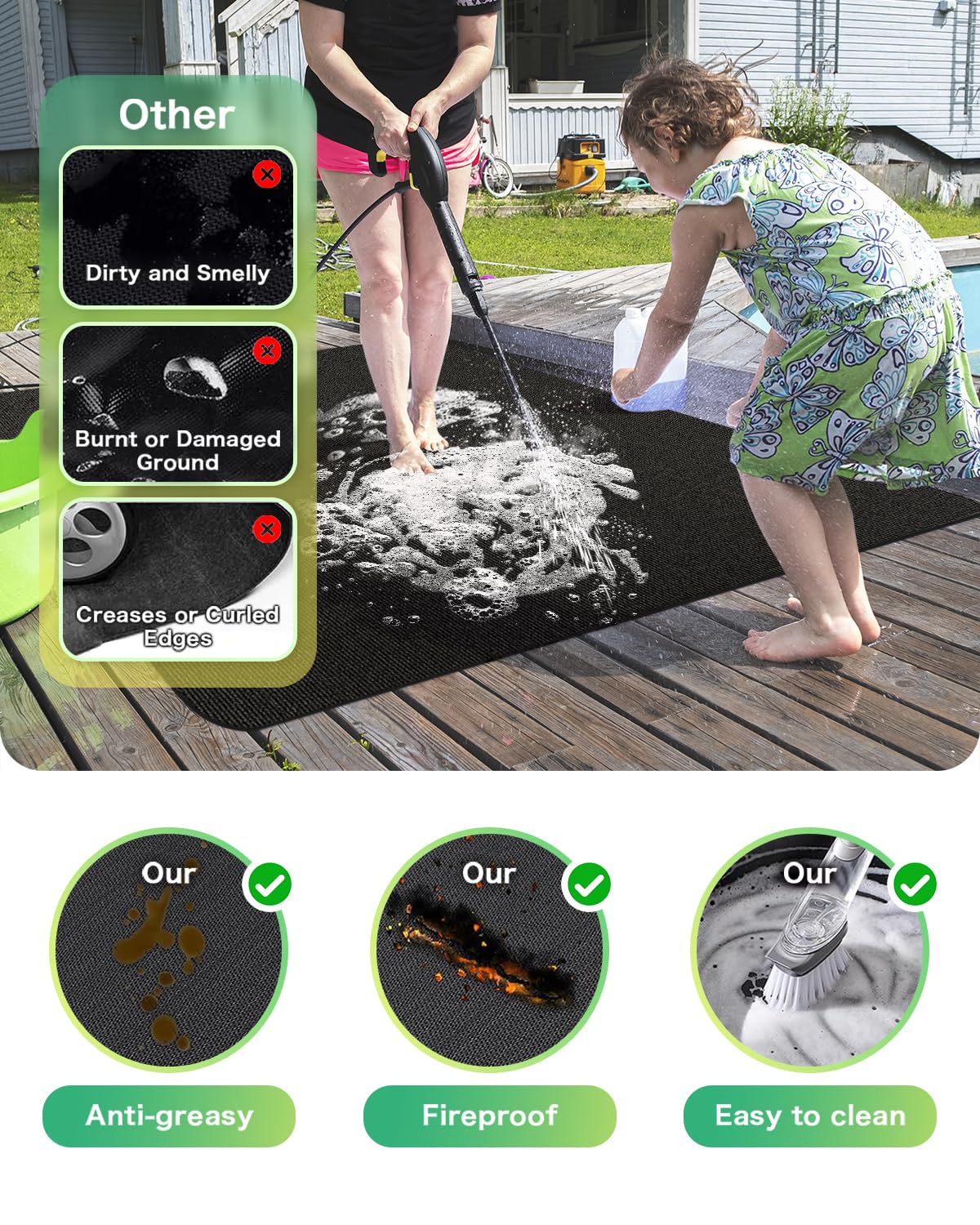 TAOMAND Large 76 x 52 inches Under Grill Mats for Outdoor Grill | Double-Sided Fireproof | Waterproof | Oil-Proof | Easy to Clean | Indoor Fireplace/Fire Pit Mat | Quality BBQ Mat for Deck Patio Lawn TAOMAND