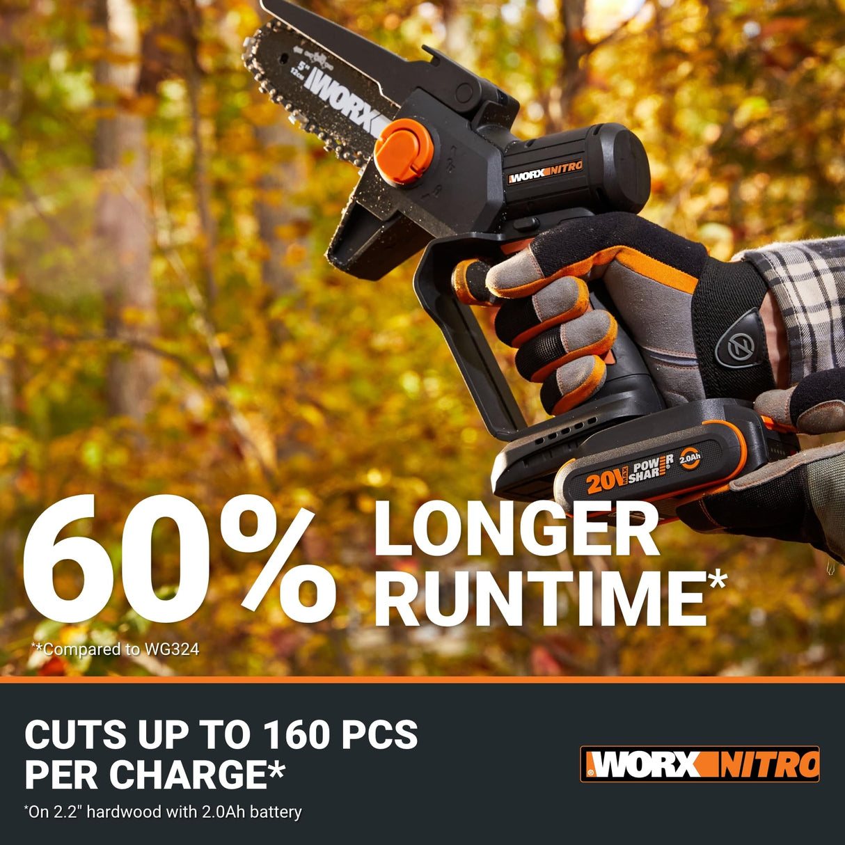Worx Nitro 20V 5" Cordless Brushless Chainsaw 2.0 Ah Battery and Charger Included WG325 WORX