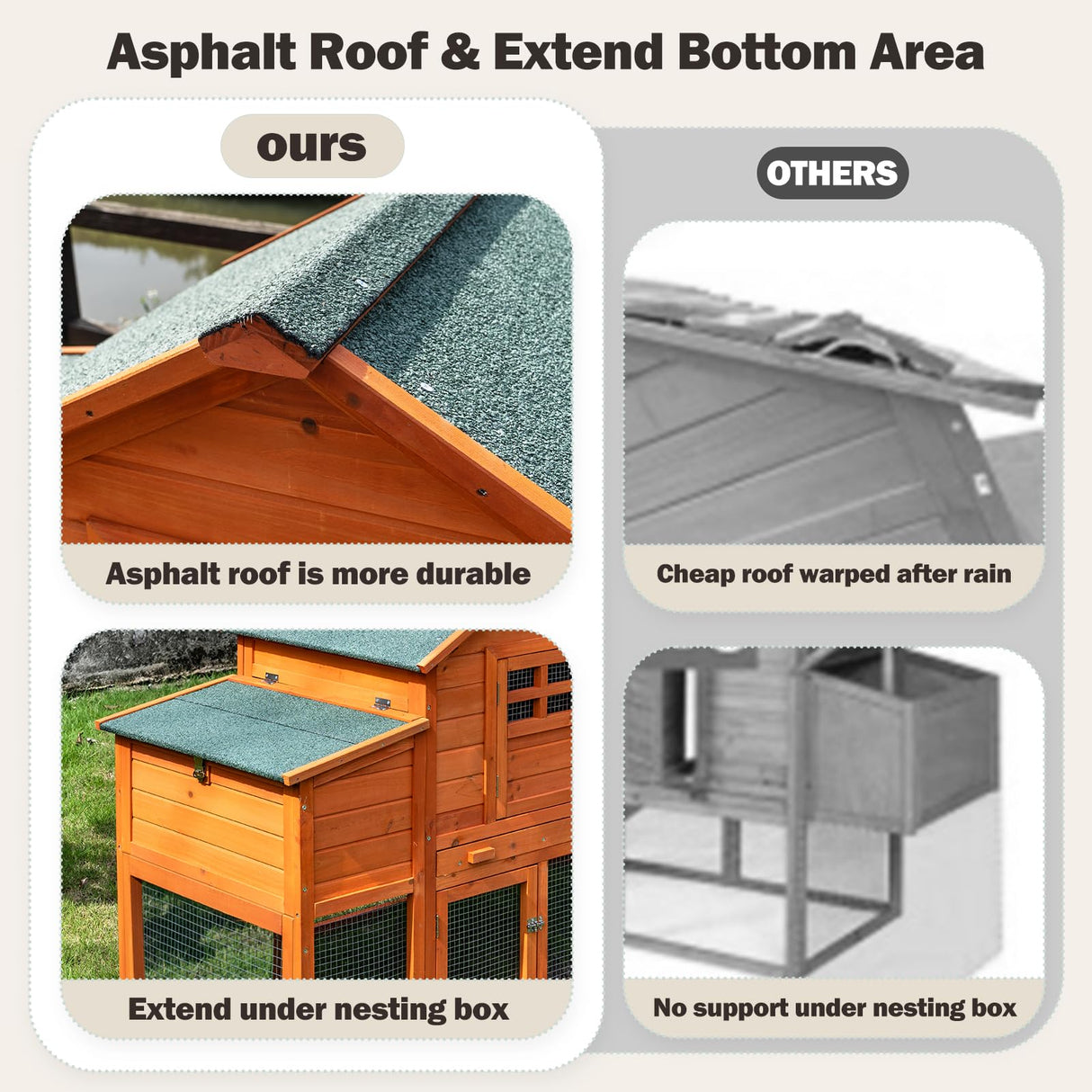 RUNSHED Chicken Coop for 4-6 Chickens Outdoor Wooden Hen House Poultry Pet Hutch for Backyard w/Run Cage & Nesting Box RUNSHED