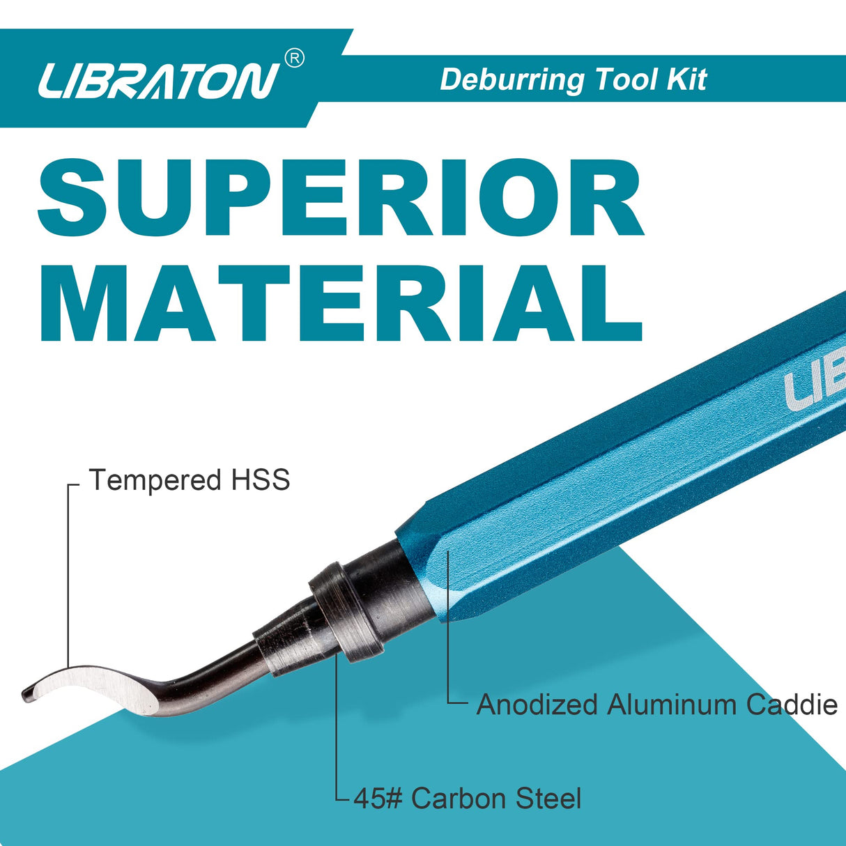 Libraton Deburring Tool with 11 High Speed Steel Blades, 360 Degree Rotary Head Deburring Tool for Metal, Resin, Aluminum, Copper, Plastic, 3D Printing, Wood LIBRATON