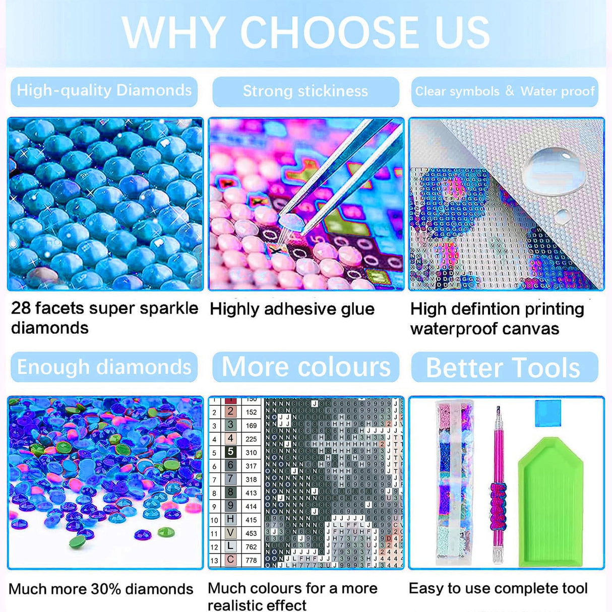 Arttoplus Butterfly Diamond Art Kits for Adults-Flowers 5D Diamond Painting Kits for Adults Beginners,DIY Full Drill Diamonds Painting Butterfly Gem Art Kits for Gift and Home Decoration(14x14 inch) Arttoplus