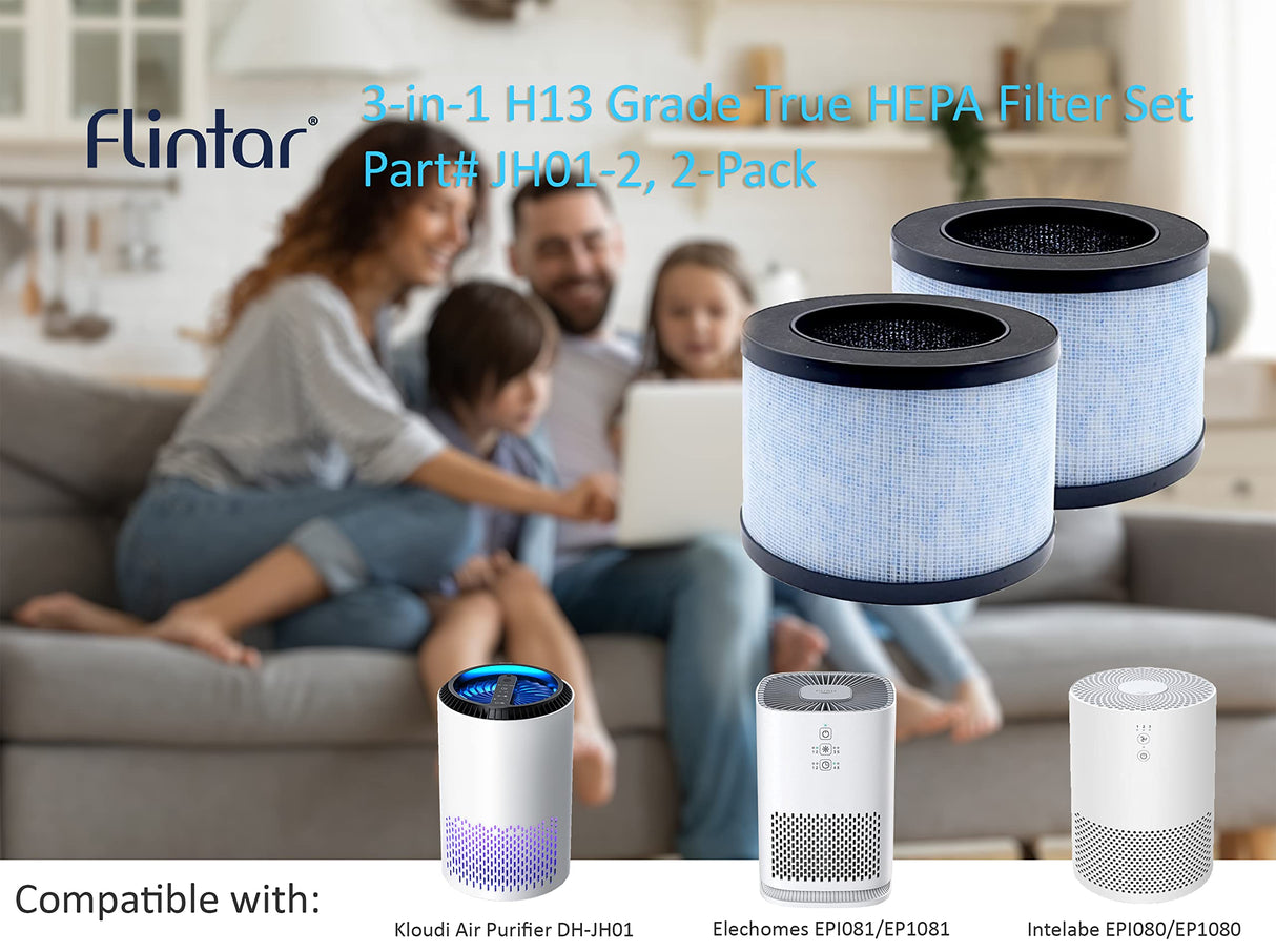 Flintar True HEPA Replacement Filter, Compatible with AROEVE MK01 MK06 and Kloudi Air Purifier DH-JH01, TZ-K1, Intelabe EPI080, and Elechomes EPI081, H13 Premium True HEPA Filter, 2-Pack Flintar