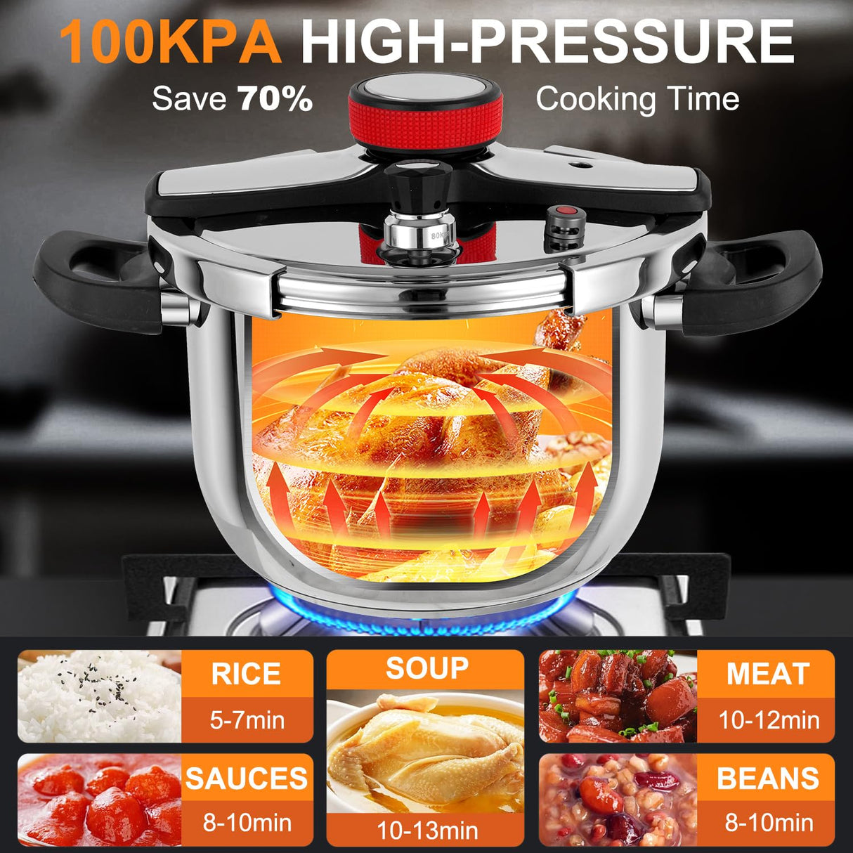 NYTRX Pressure Cooker 10 QT, Stainess Steel Pressure Canner 10 Quart, Explosion-Proof Cookware, Rotating Lock/Unlock Lid, One-handed lid opening, Thickened Silicone Ring And Anti-scald Handle, Silver NYTRX