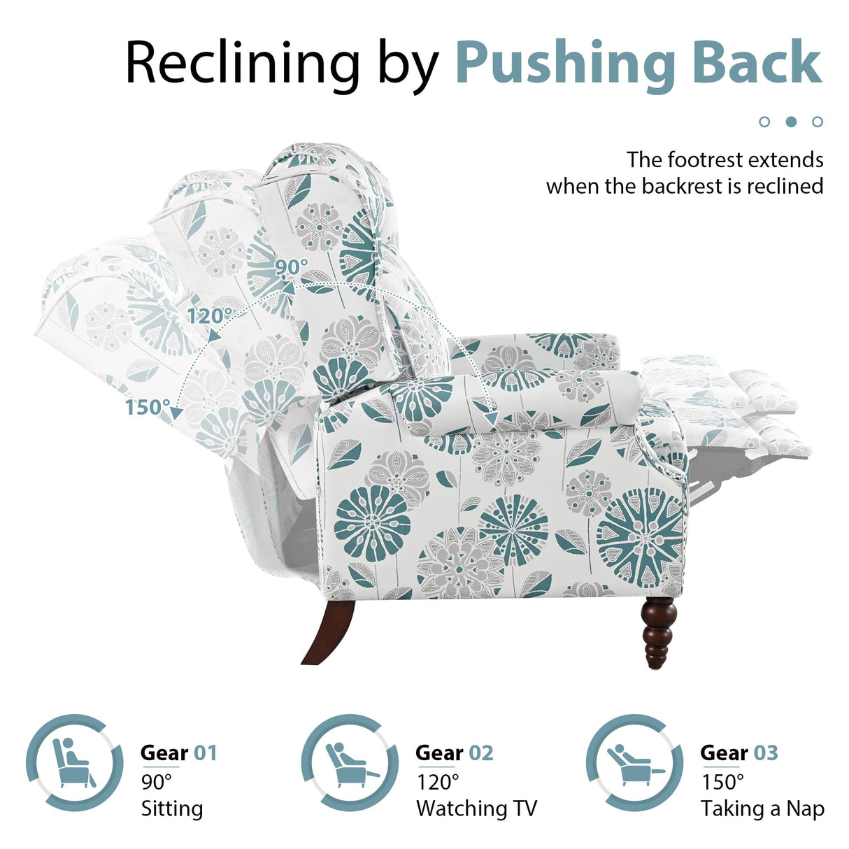 Christopher Knight Home 29.75" Push Back Recliner Chair,Upholstered Recliner Armchair with Classic Wing Back and Solid Gourd-Shaped Wooden Legs, White&Blue Christopher Knight Home