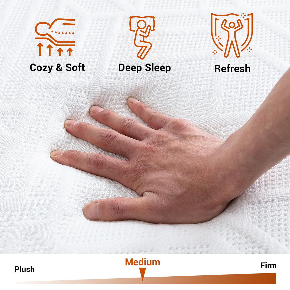 Wellos Twin Mattress, 8 Inch Memory Foam Mattress in a Box, with Removable and Washable Cover, Multi-Layer System for Pressure Relief, Cooling Gel for Deeper Sleep, Made in USA, White Wellos