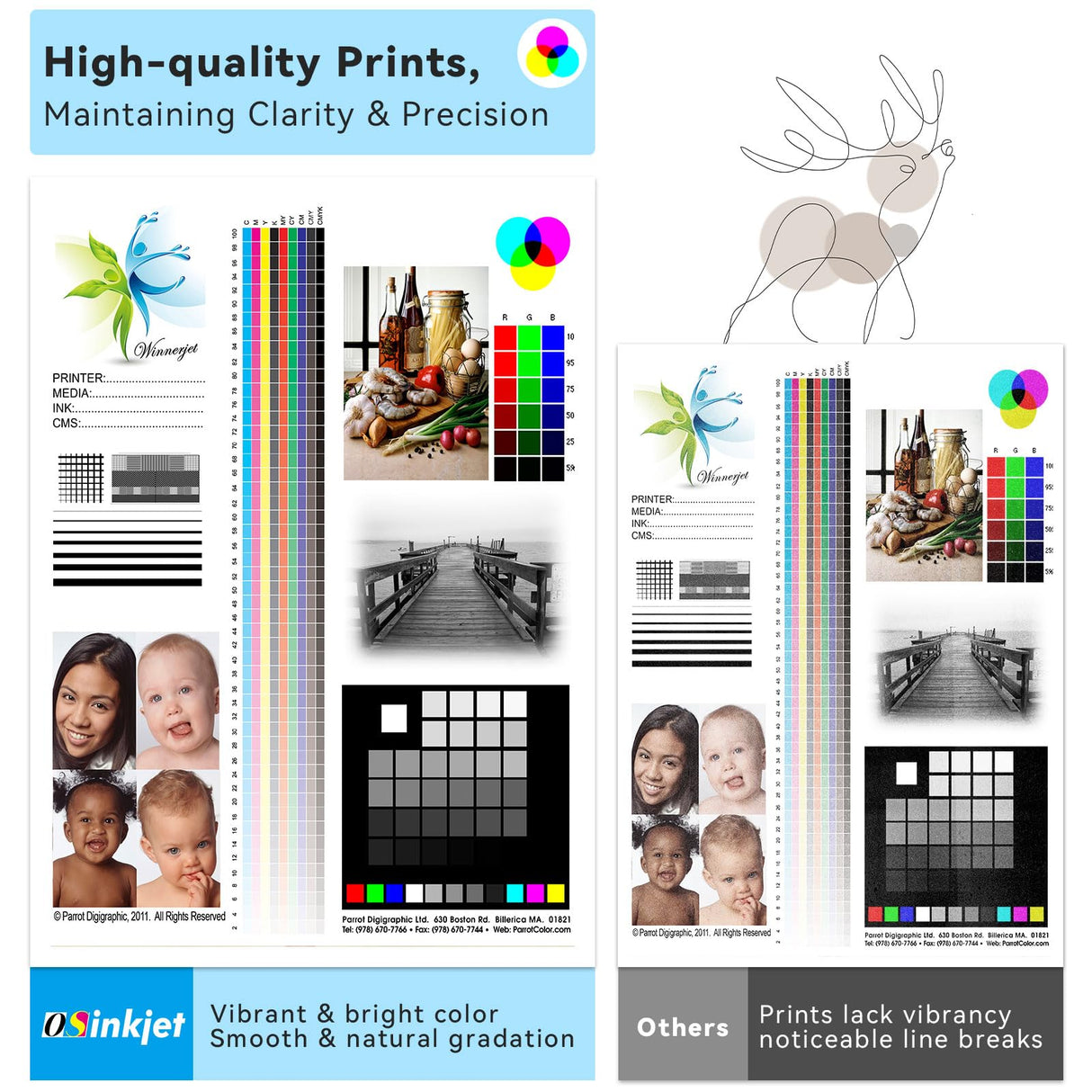 Osinkjet 522 Ink Refill Bottles for Eco Tank ET-2800 ET-2720 ET-2803 ET-2400 ET-4800 ET-4700, 522 Ink Bottle for Eco Tank ET-2840 ET-4810 Printer, T522 Ink Refill Bottles Combo Pack(3BK C M Y) Osinkjet