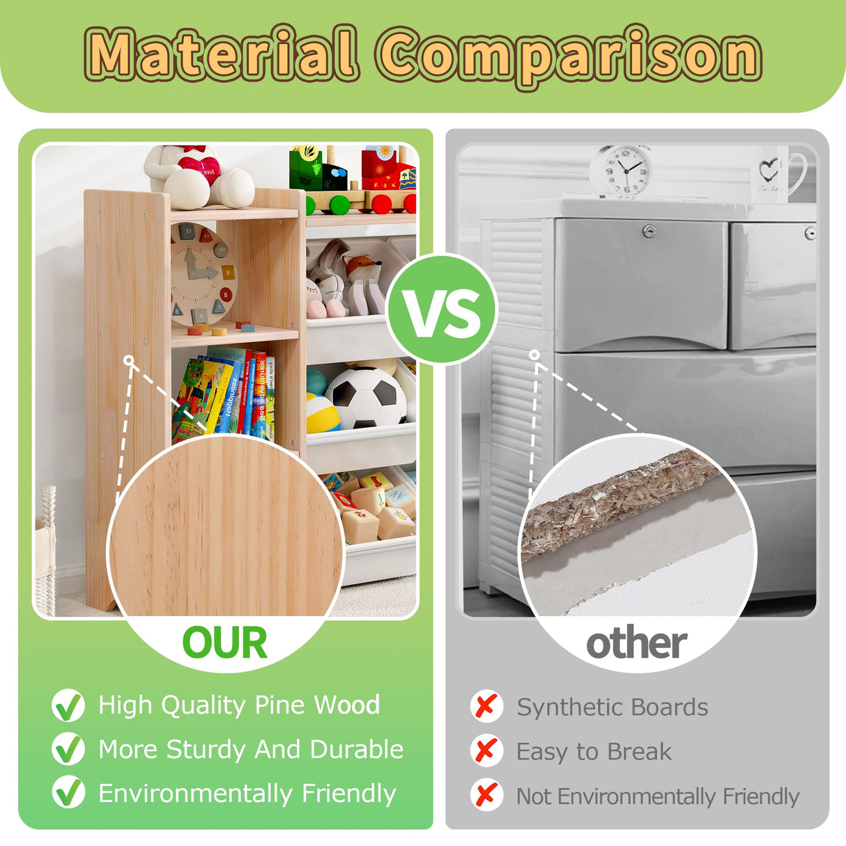 MallBest 4-Tier Kids' Toy Storage Organizer Shelf - 100% Solid Wood,Extra Wide Children's Storage Cabinet with 9 Plastic Bins and 3 Storage Ports MallBest