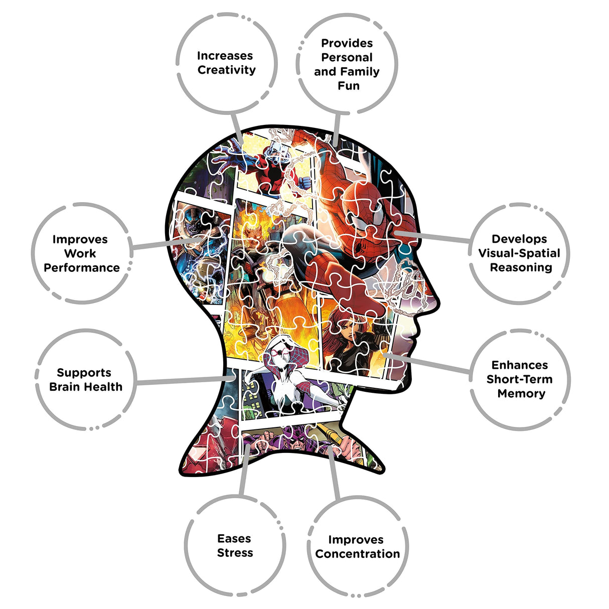 AQUARIUS Marvel Puzzle (500 Piece Jigsaw Puzzle) - Glare Free - Precision Fit - Officially Licensed Marvel Merchandise & Collectibles - 14 x 19 Inches AQUARIUS