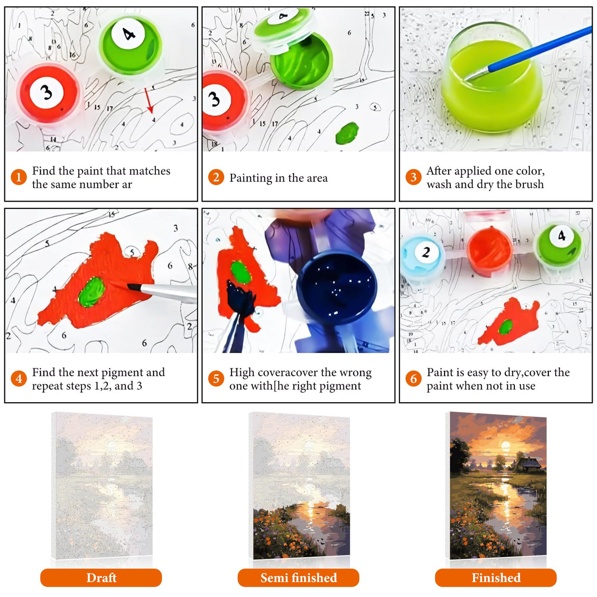 Paint by Numbers Kit for Adults Beginner, Countryside Sunset Adult Paint by Number Kits on Canvas Without Frame, Riverside Cabin Oil Paint by Numbers for Home Decor Gift 16” W x 20”L Fountor