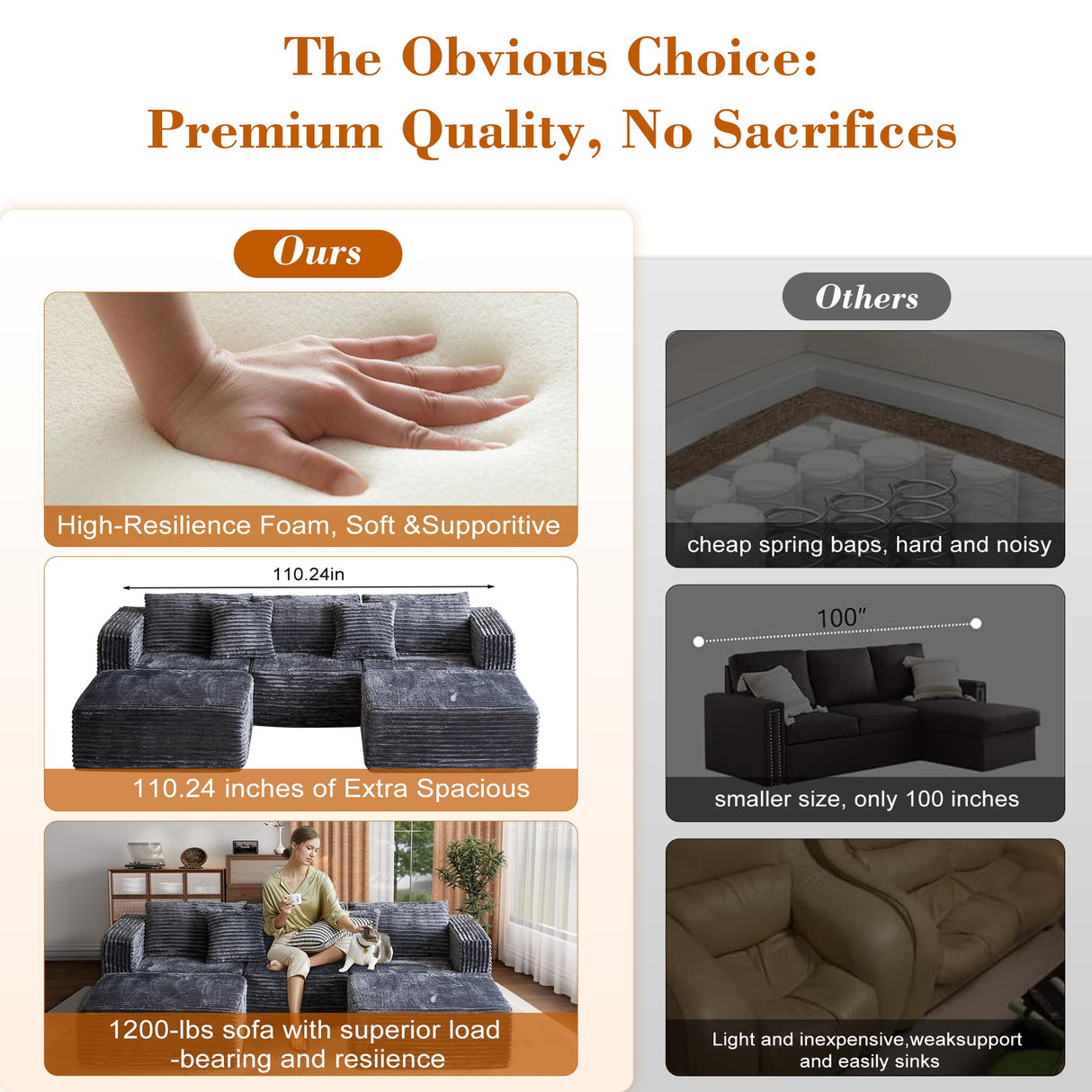 110 Corduroy Modular Sectional Boneless Sofa with 2 Ottomans, Convertible Cloud Couch with Deep Seats, Fluffy Memory Foam U Shaped Couch for Living Room, No Assembly Required, Black (Gray) Garaneeds