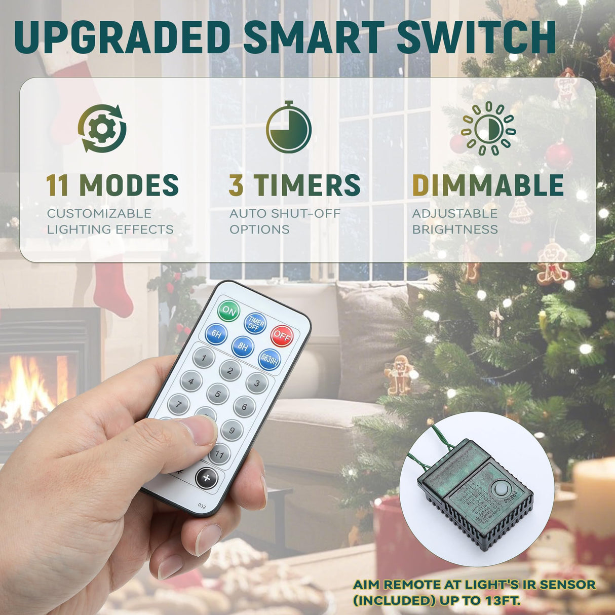 YITAHOME 7.5FT Prelit Slim Fraser Grande Christmas Tree with Remote Control, Artificial Hinged Drooping Pencil Prelit Holiday Christmas Tree w/ 2199 Mixed PE & PVC Tips, 400 Lights & 11 Light Modes YITAHOME