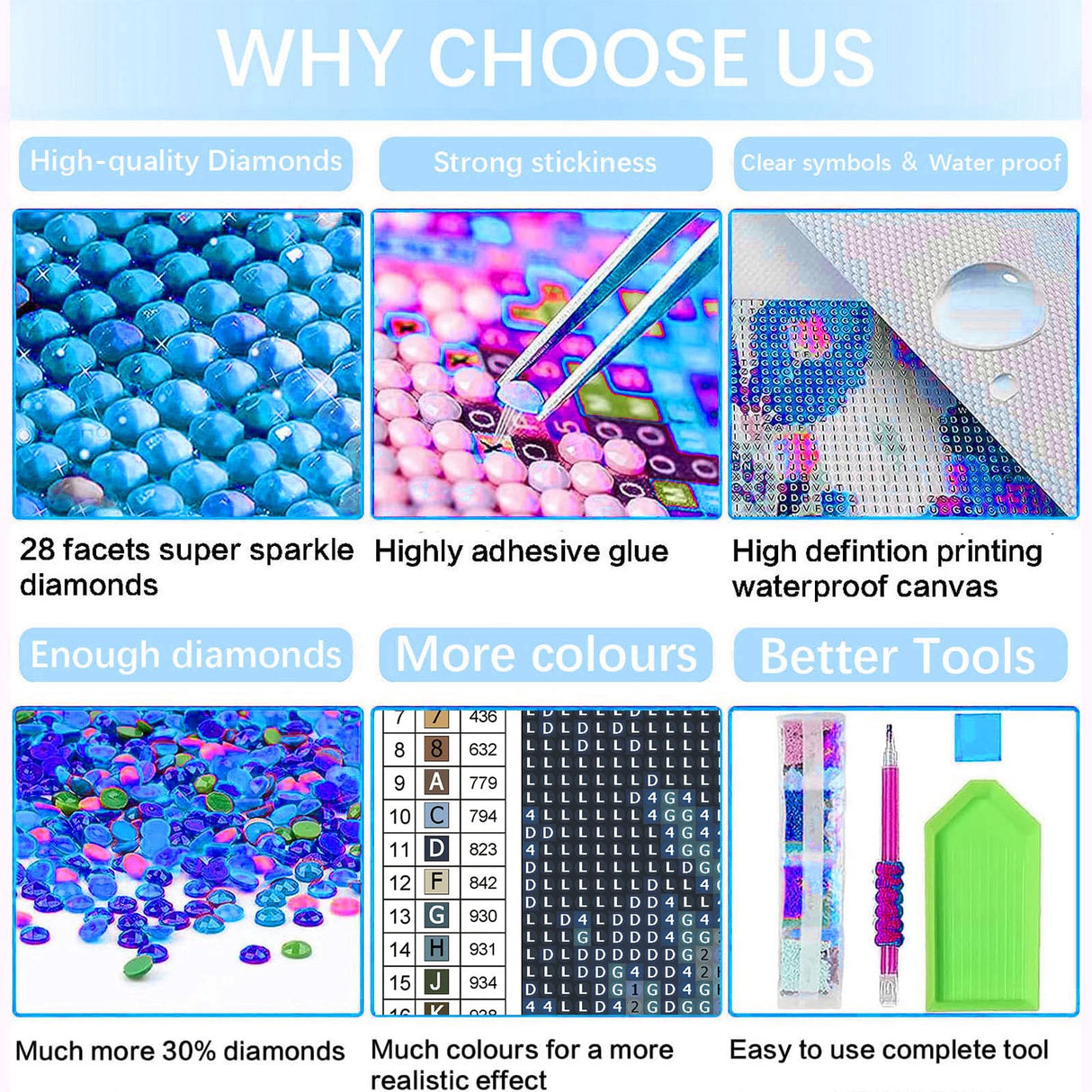 Christmas Diamond Art Kits for Adults-Christmas Truck 5D Diamond Painting Kits for Adults Beginners,DIY Full Drill Diamonds Painting Red Truck Gem Art Kits for Gift and Home Decoration(12x16 inch) Arttoplus